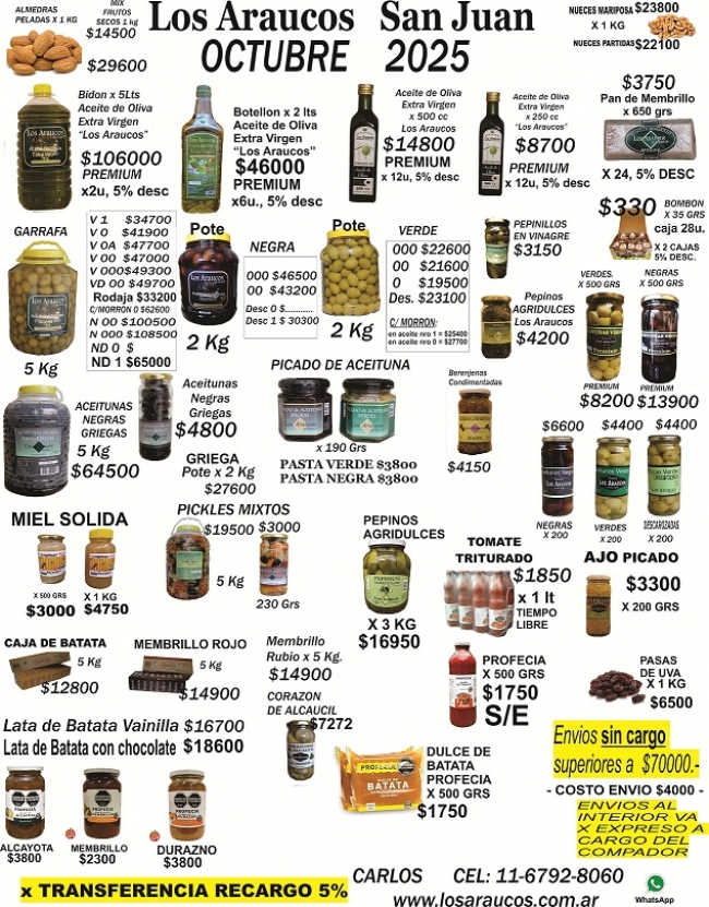 lista   octubre    2025