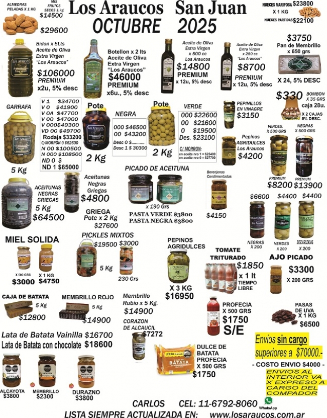 lista   octubre   2025