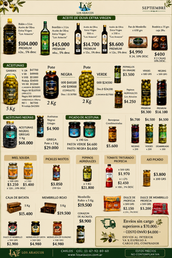 lista septiembre